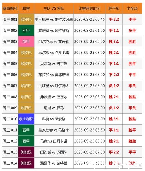 2026世界杯投注:避开常见的投注陷阱 2026世界杯投注:避开常见的投注陷阱