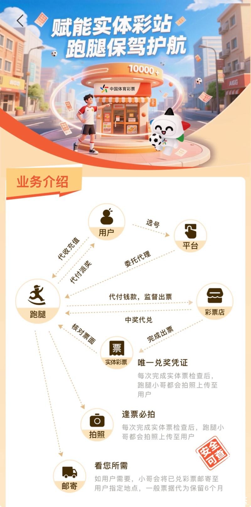 世界杯买球入口:确保用户信息更安全 世界杯买球入口:确保用户信息更安全