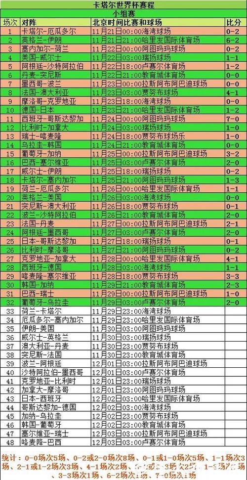 世界杯下注入口选择时常见问题分析
