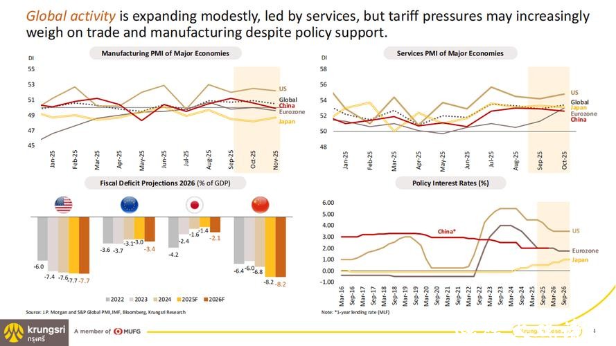 经济学视角：2026年世界杯下注趋势