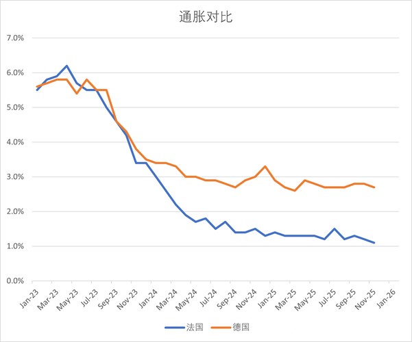 经济学视角：2026年世界杯下注趋势