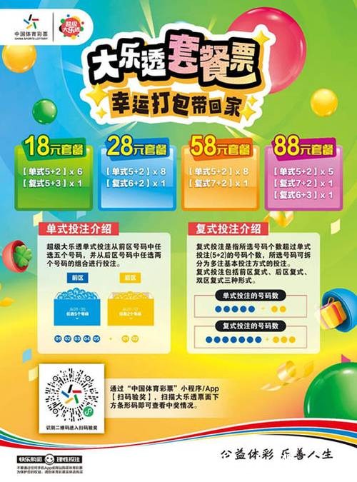 世界杯投注:多样化投注组合的实战案例 世界杯投注:多样化投注组合的实战案例