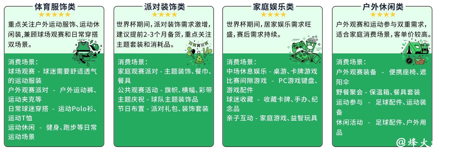 世界杯下注APP:最新优惠活动一览表 世界杯下注APP:最新优惠活动一览表