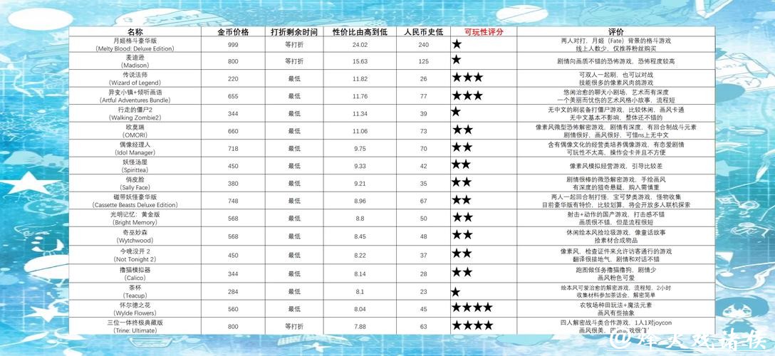 世界杯下注APP:最新优惠活动一览表 世界杯下注APP:最新优惠活动一览表