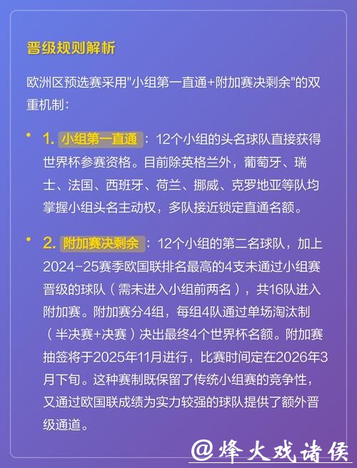 世界杯投注必备注意事项解析 世界杯投注必备注意事项解析