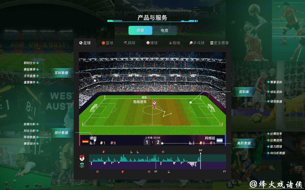 世界杯让球站：专业数据支持决策