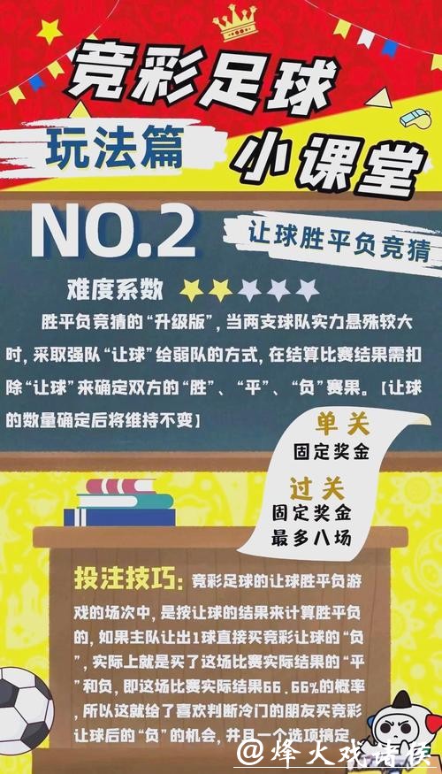 2026世界杯下注：投注策略与技巧分享