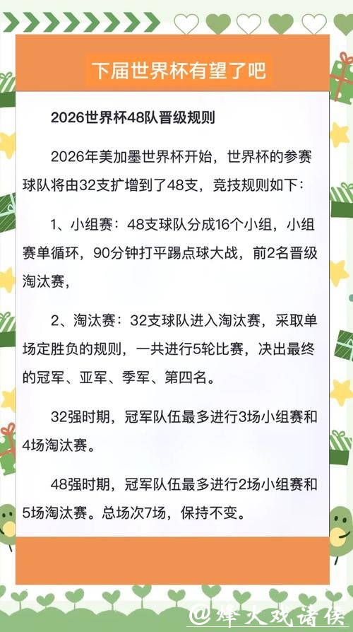 2026世界杯外围：全新规则对比赛的影响解析