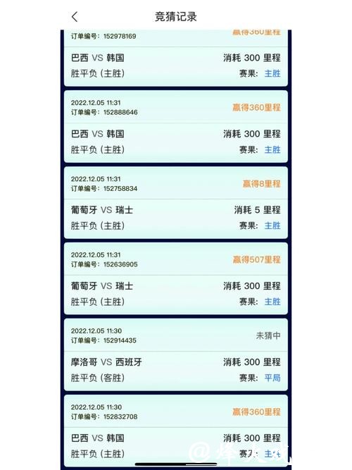 世界杯竞猜APP，你的赛事预测专家