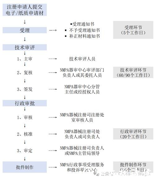 世界杯下注APP下载教程与注册流程